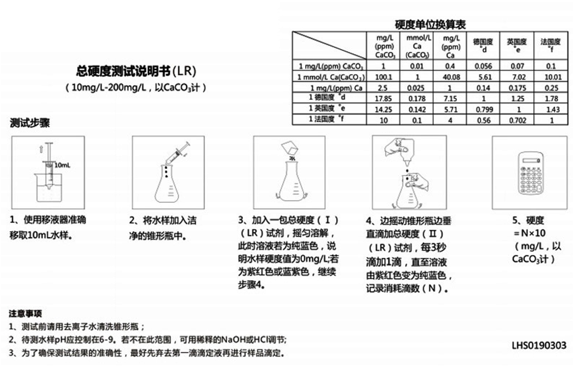 陆恒总硬度检测试剂盒10-200/30-600mg L(图3)