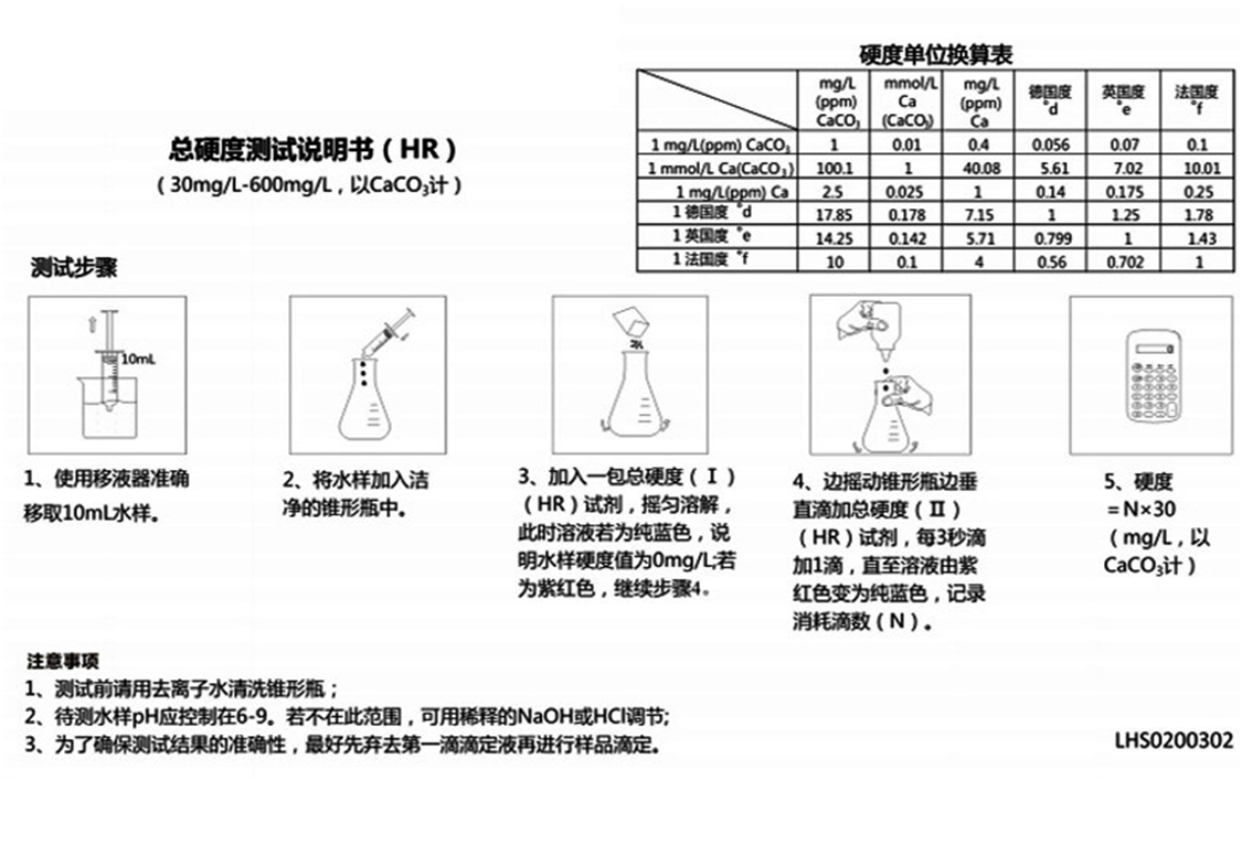 陆恒总硬度检测试剂盒10-200/30-600mg L(图6)