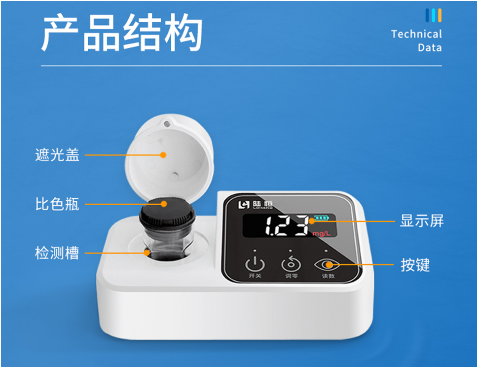 陆恒便携式氨氮检测仪(0.1-10.0mg/L) LH-N11F(图2)