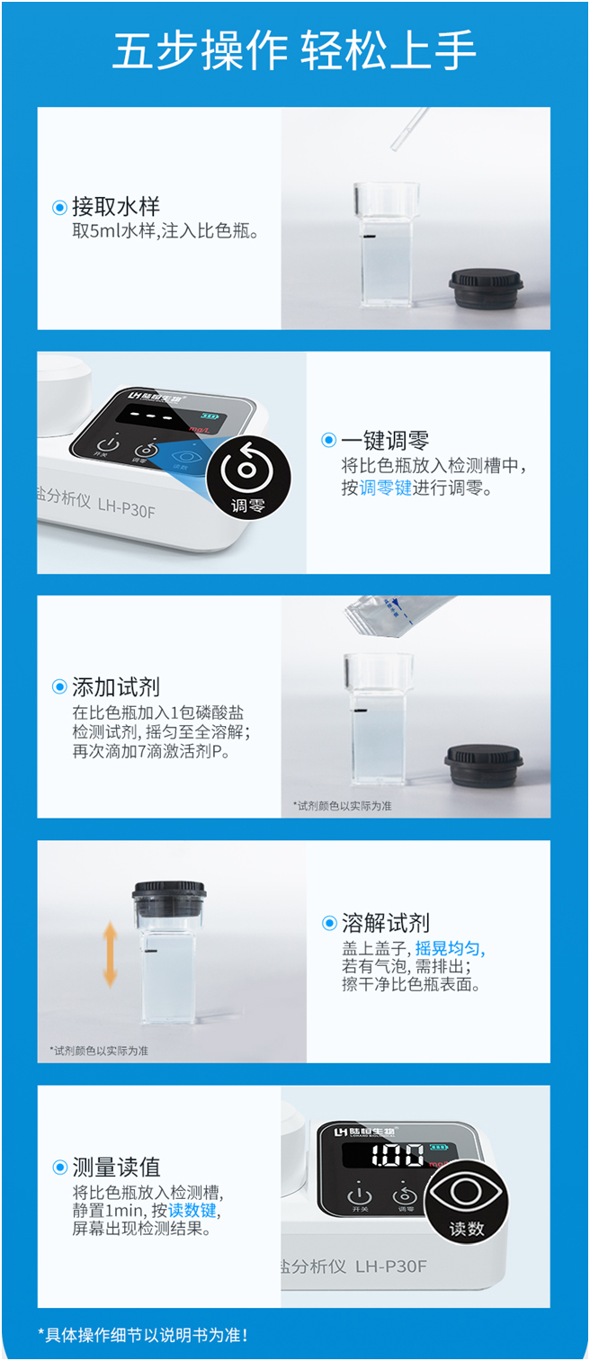 陆恒便携式磷酸盐检测仪（0.00-2.00mg/L） LH-P30F(图3)