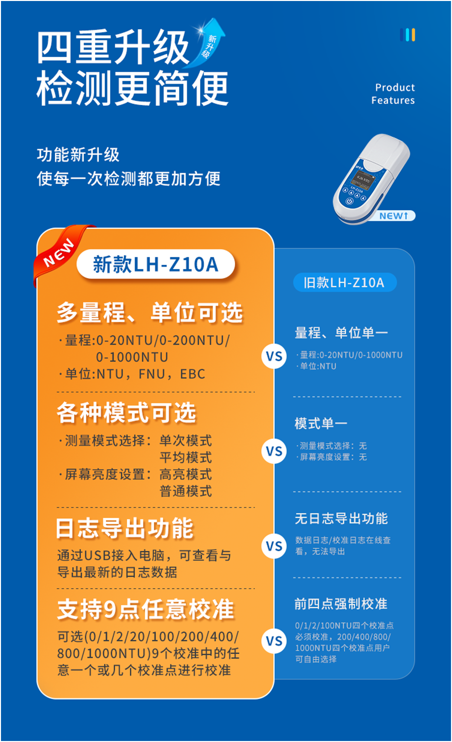 陆恒便携式浊度仪 0-1000NTU  LH-Z10A(图3)