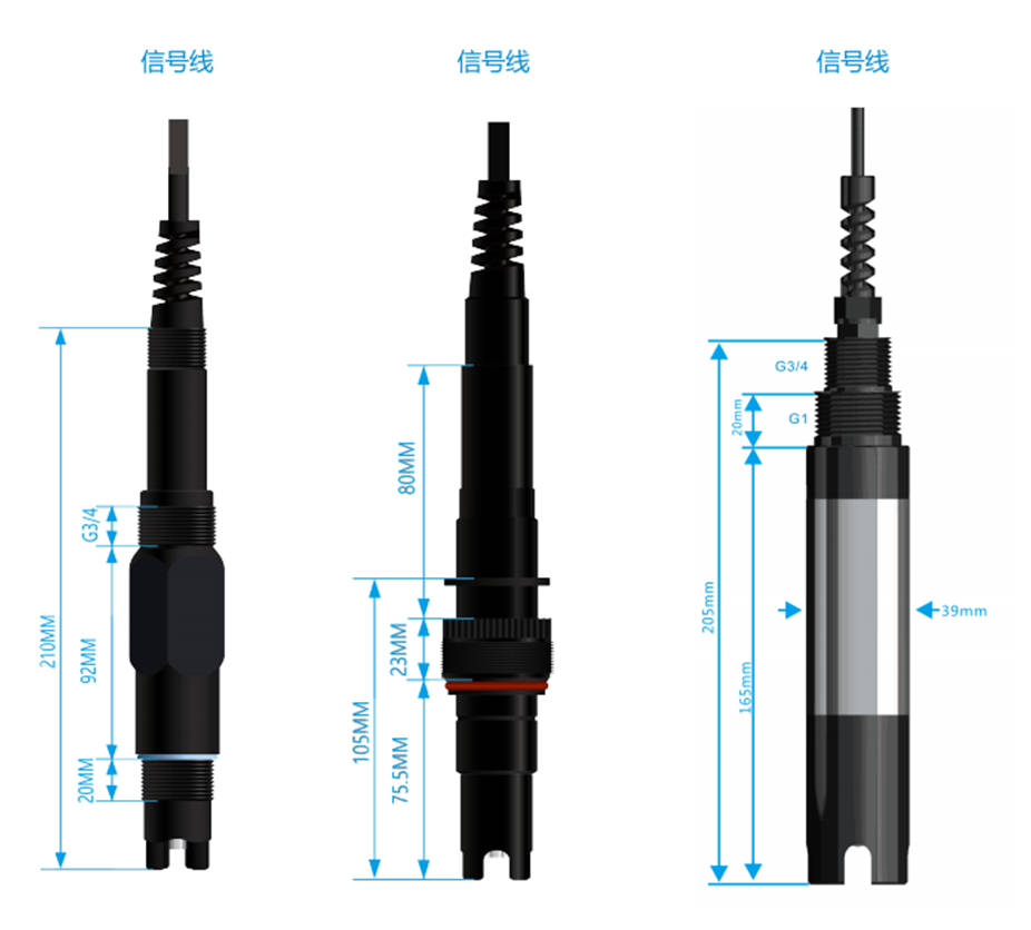 陆恒在线硝酸盐监测仪 LH-D6901+LH-DU337(图2) 陆恒在线硝酸盐监测仪 LH-D6901+LH-DU337(图2)