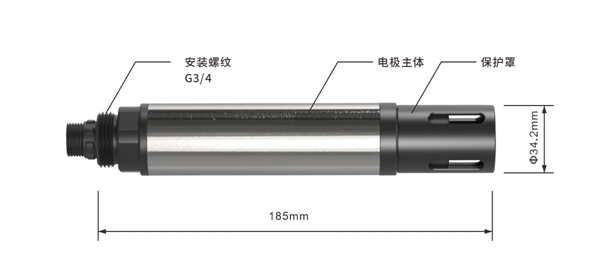 陆恒在线荧光溶解氧监测仪 LH-D6901+LH-DY05(图2) 陆恒在线荧光溶解氧监测仪 LH-D6901+LH-DY05(图2)