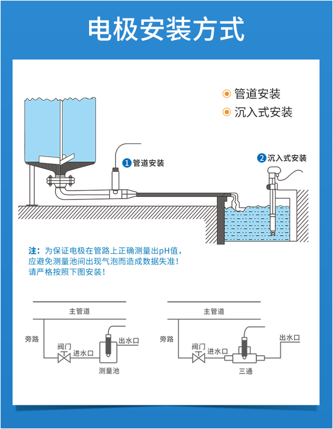 陆恒数字pH传感器 LH-DpH07(图3)
