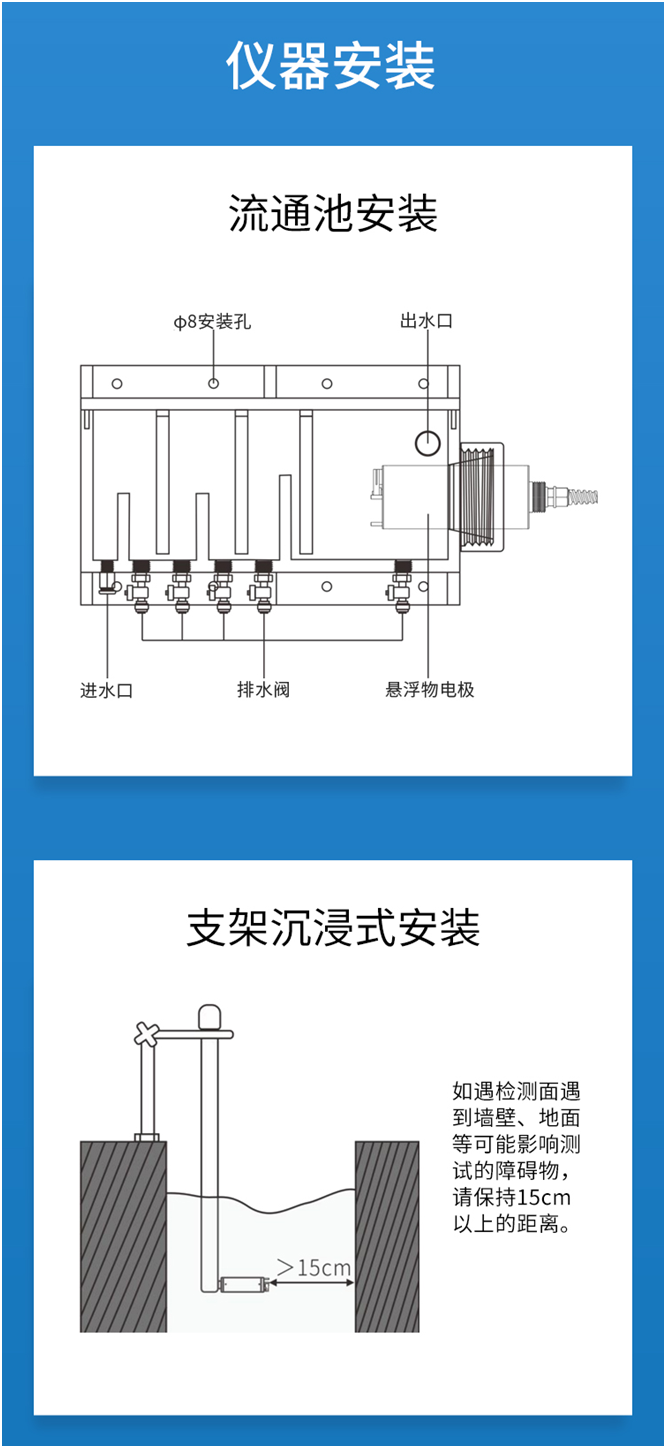 陆恒数字悬浮物传感器 LH-DX01(图3)