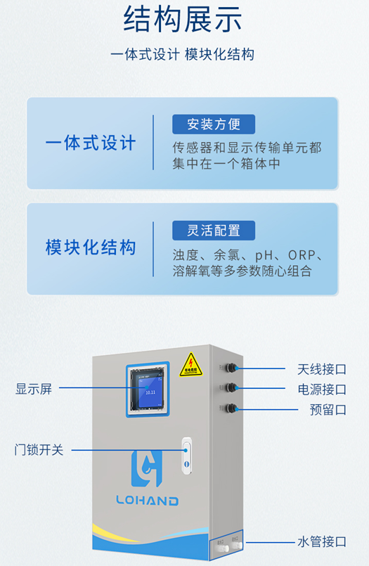 陆恒柜式在线浊度检测仪 LH-G8101(图4) 陆恒柜式在线浊度检测仪 LH-G8101(图4)