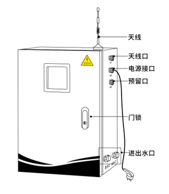陆恒柜式在线浊度检测仪 LH-G8101(图5) 陆恒柜式在线浊度检测仪 LH-G8101(图5)