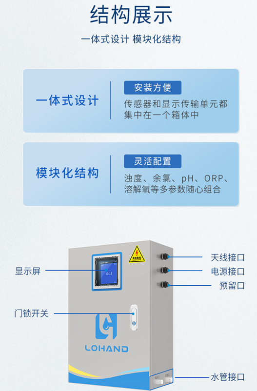陆恒柜式在线多参数检测仪（ph余氯浊度温度）(图4)