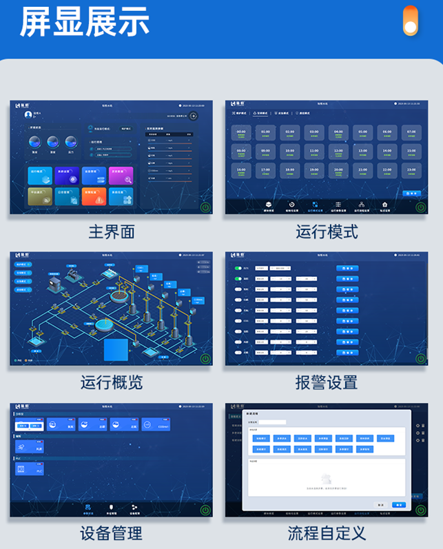陆恒固定式水质在线监测站 LH-G8980(图3)