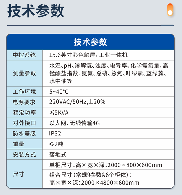 陆恒固定式水质在线监测站 LH-G8980(图4)
