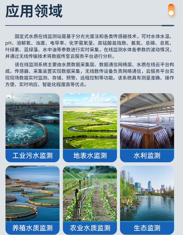 陆恒固定式水质在线监测站 LH-G8980(图5)