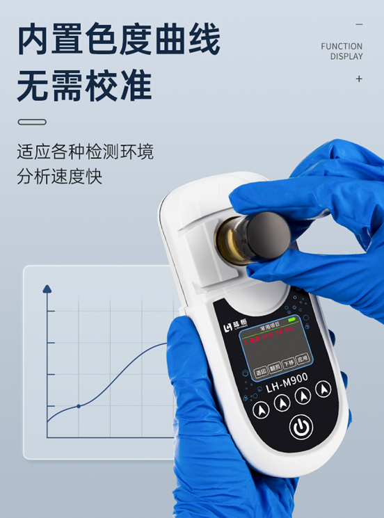 陆恒便携式色度仪 LH-M900(图3) 陆恒便携式色度仪 LH-M900(图3)