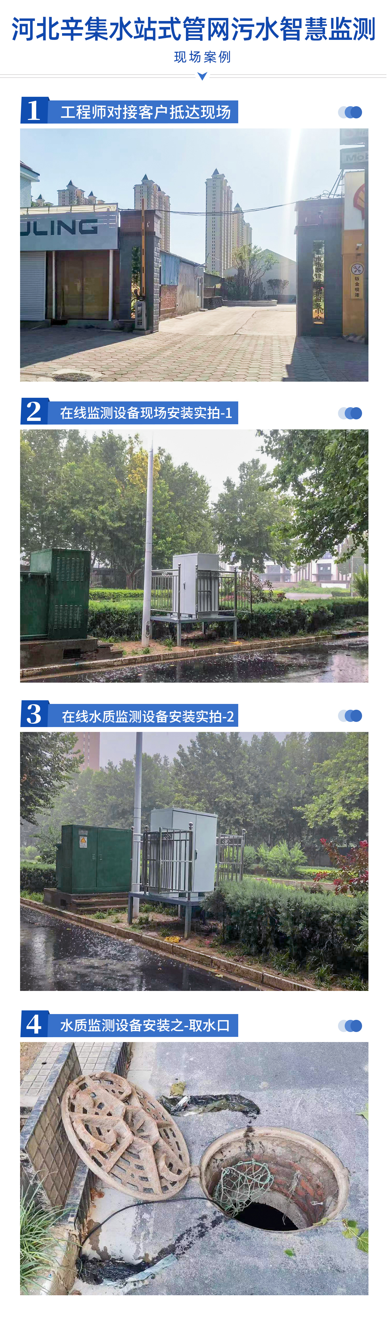 陆恒-河北辛集水站式管网污水智慧监测(图2)