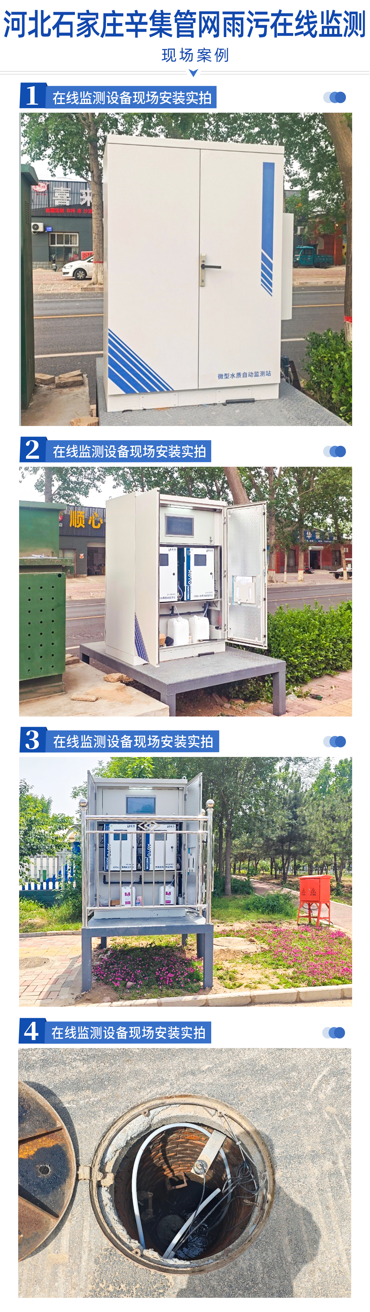 陆恒-河北石家庄辛集管网雨污在线监测(图2)