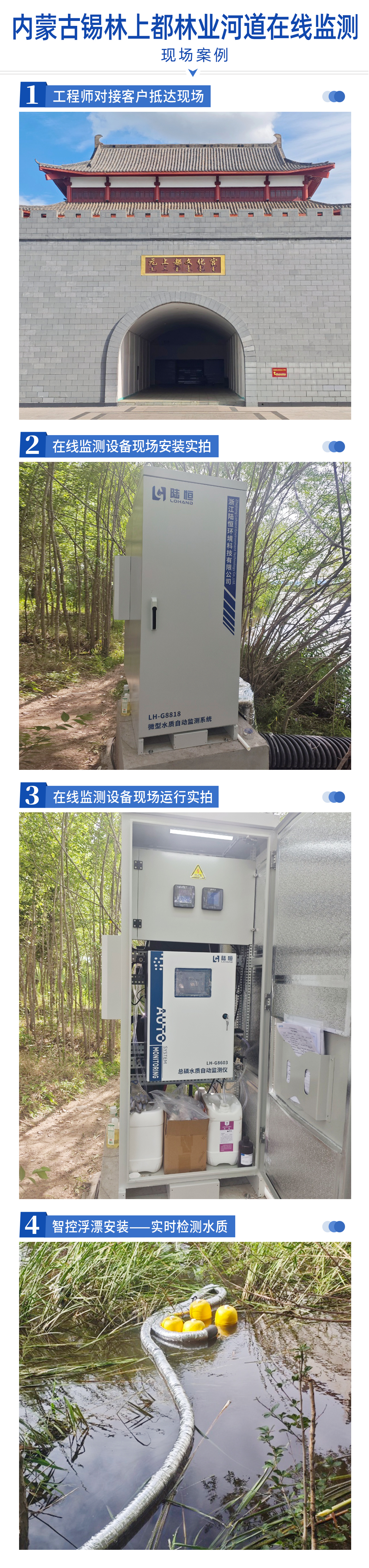 陆恒-内蒙古锡林上都林业河道在线监测(图2)