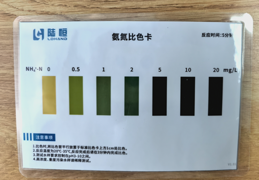 陆恒氨氮水质检测比色管-测试包(图4)