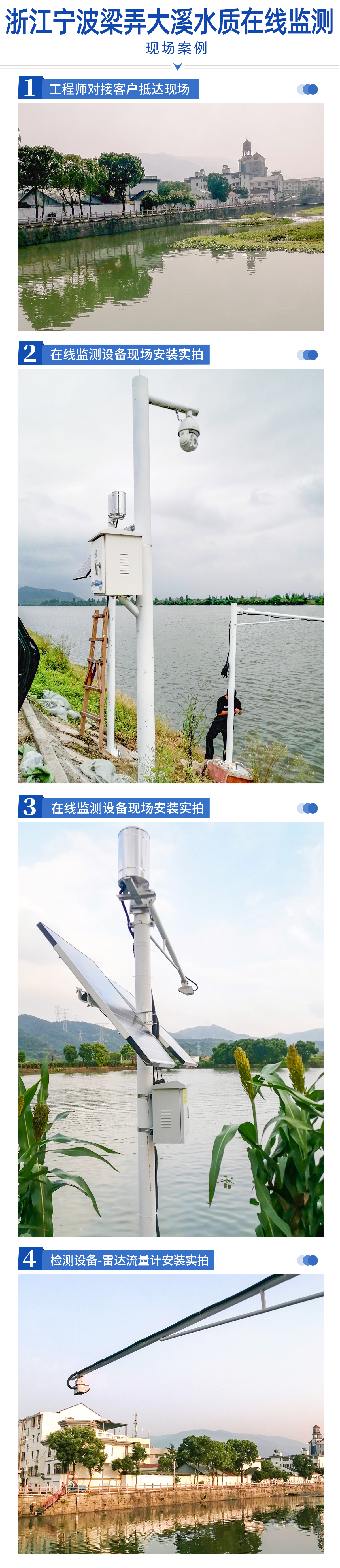 陆恒-浙江宁波梁弄大溪水质在线监测案例(图2)