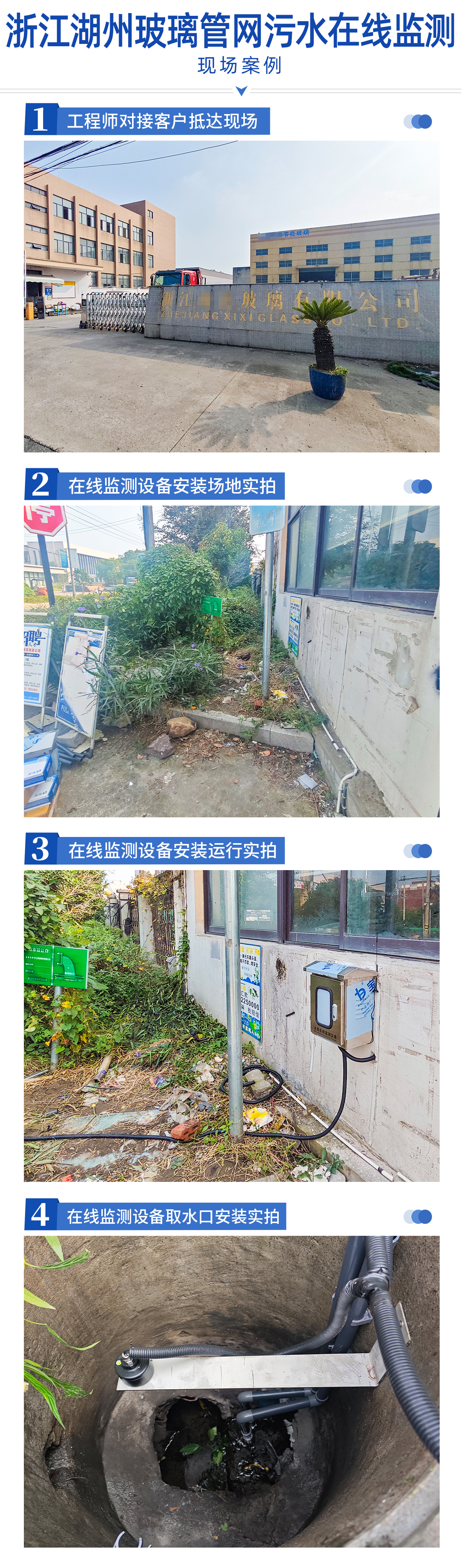 陆恒-浙江湖州玻璃管网污水在线监测案例(图2)