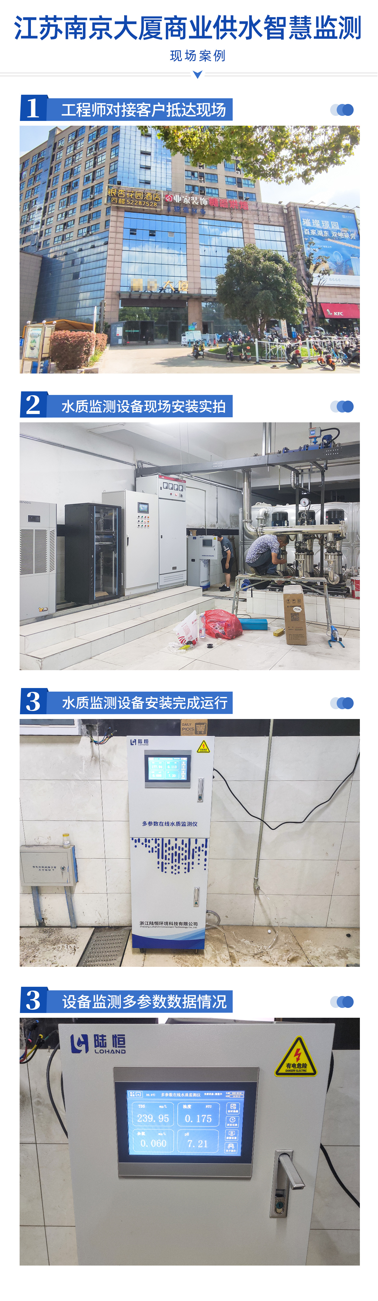 陆恒-江苏南京大厦商业供水智慧监测案例(图2)