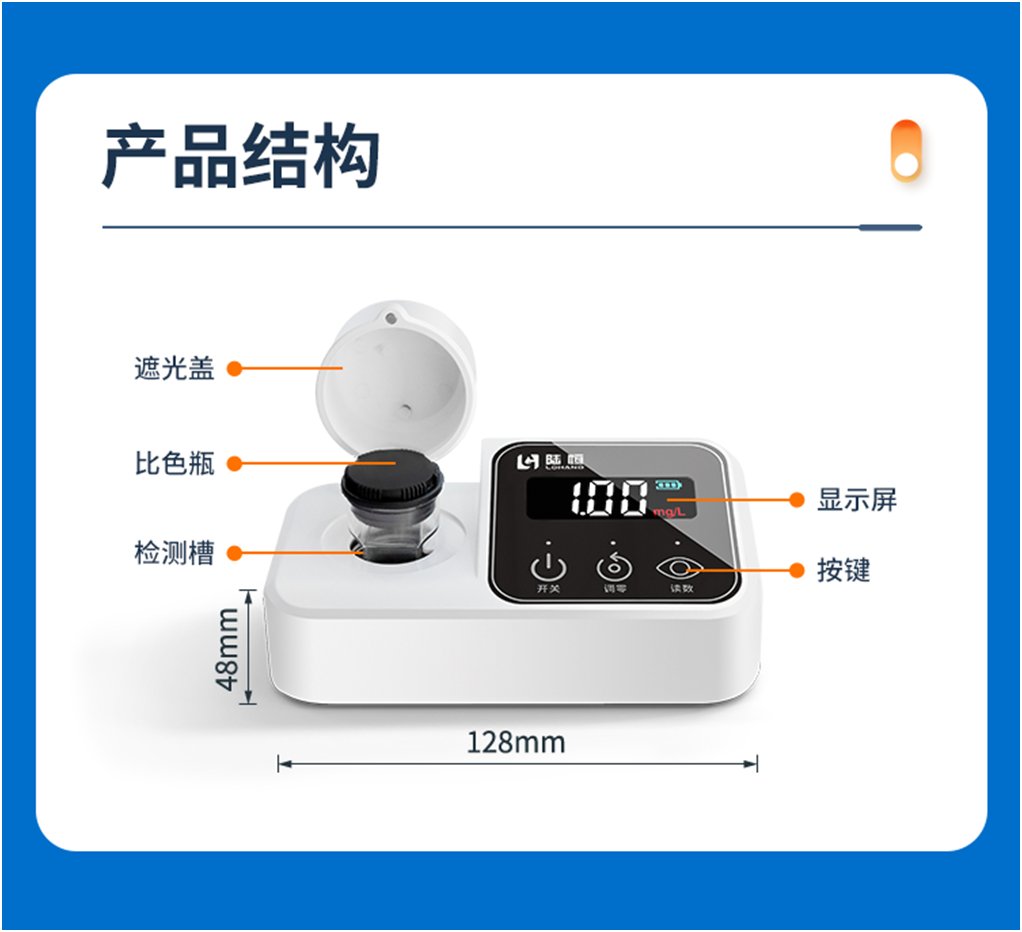 陆恒活性氧检测仪 LH-R01F(图2)