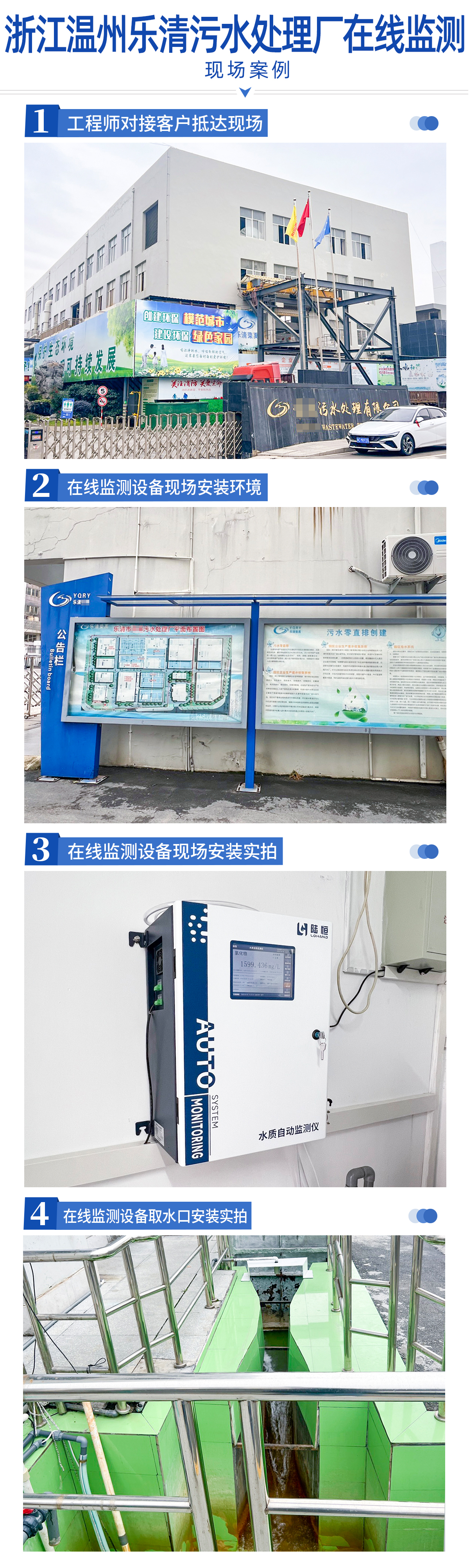 陆恒案例-浙江温州乐清污水处理厂在线监测(图2)