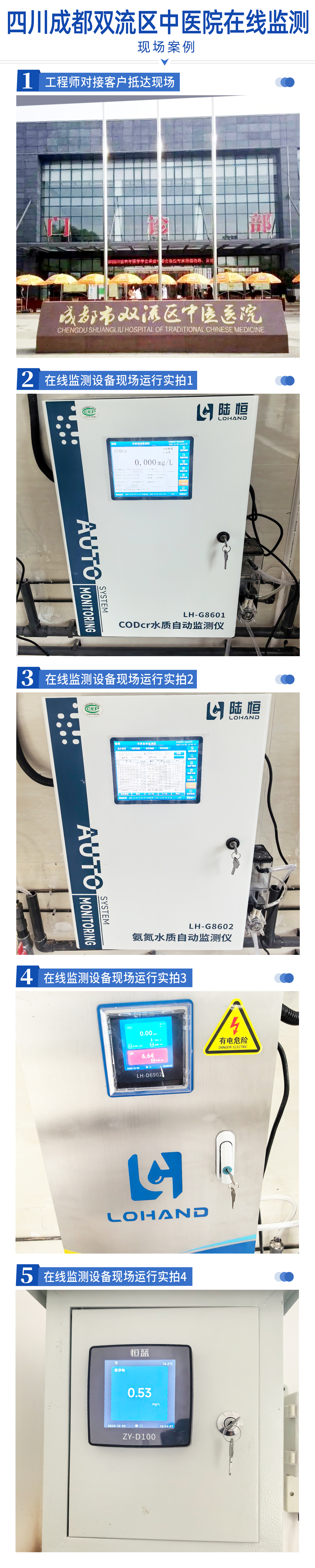 陆恒案例-四川成都双流区中医院在线监测(图2)