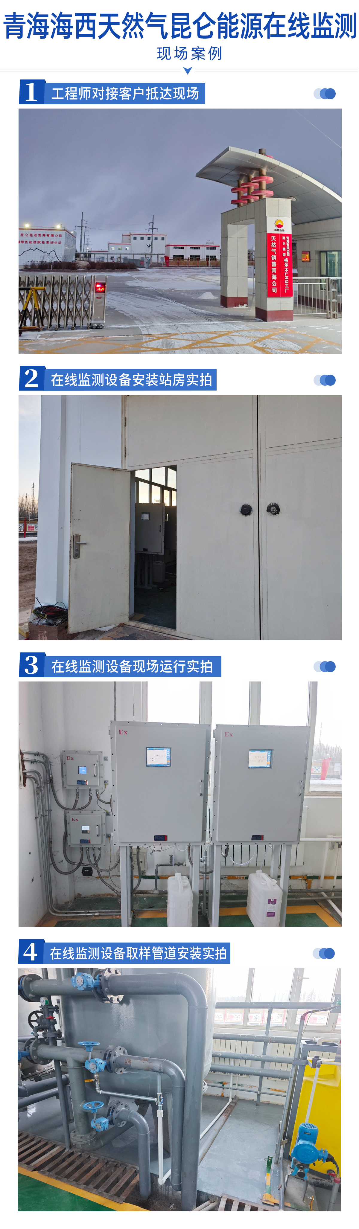 陆恒案例-青海海西天然气昆仑能源在线监测(图2) 陆恒案例-青海海西天然气昆仑能源在线监测(图2)