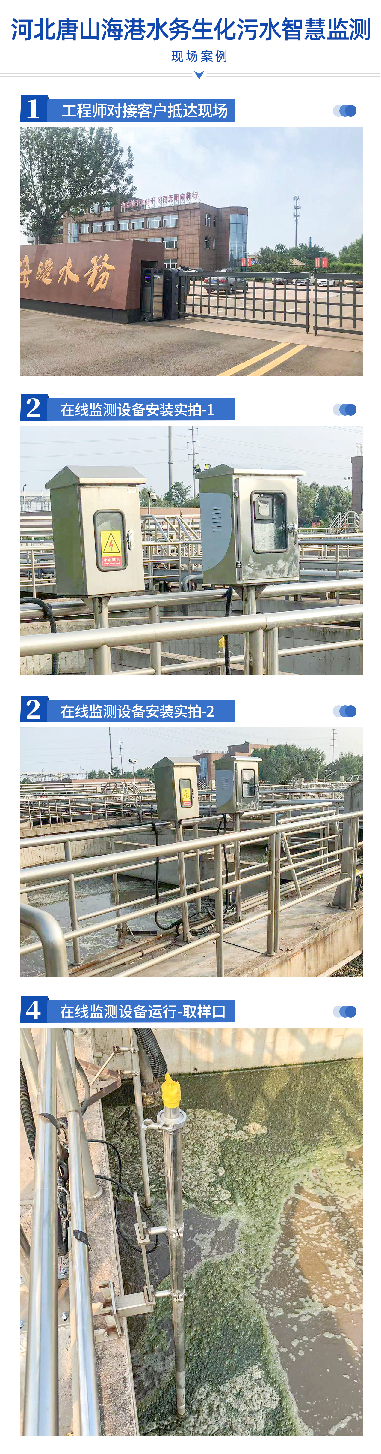 陆恒案例-河北唐山海港水务生化污水智慧监测(图2)