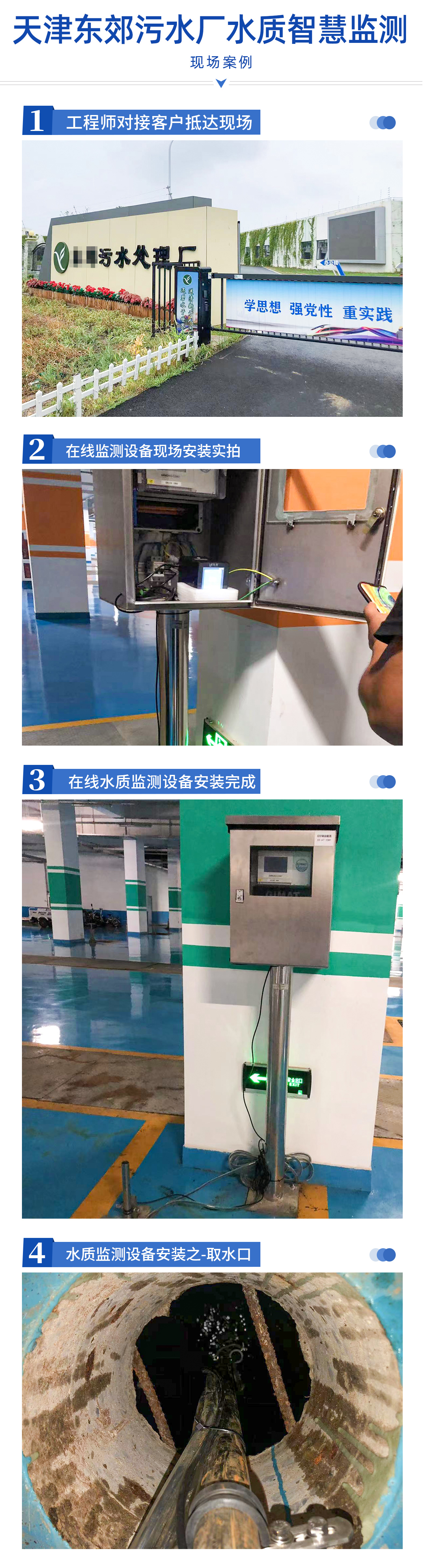 陆恒案例-天津东郊污水厂水质智慧监测(图2)