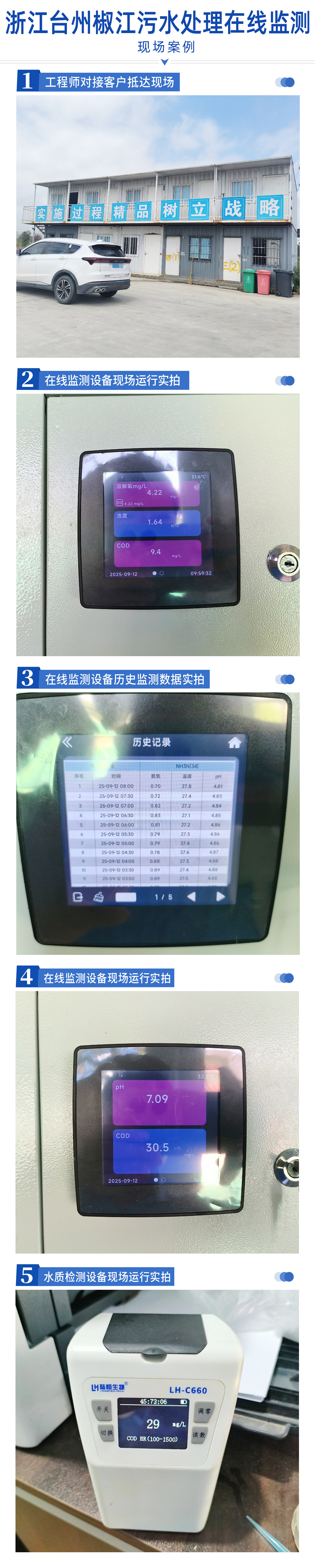 陆恒案例-浙江台州椒江污水处理在线监测(图2) 陆恒案例-浙江台州椒江污水处理在线监测(图2)