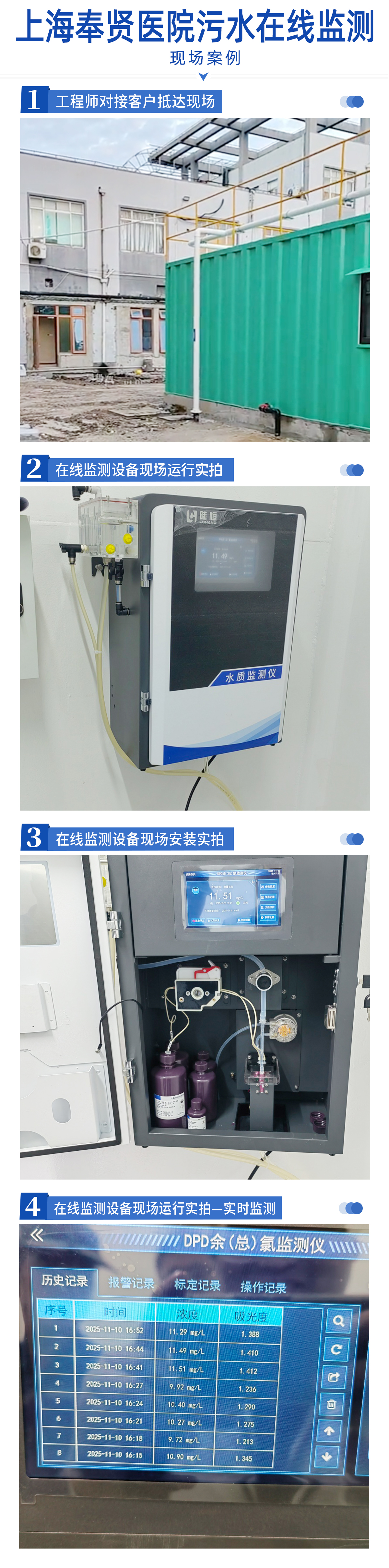 陆恒案例：上海奉贤医院污水在线监测(图2)