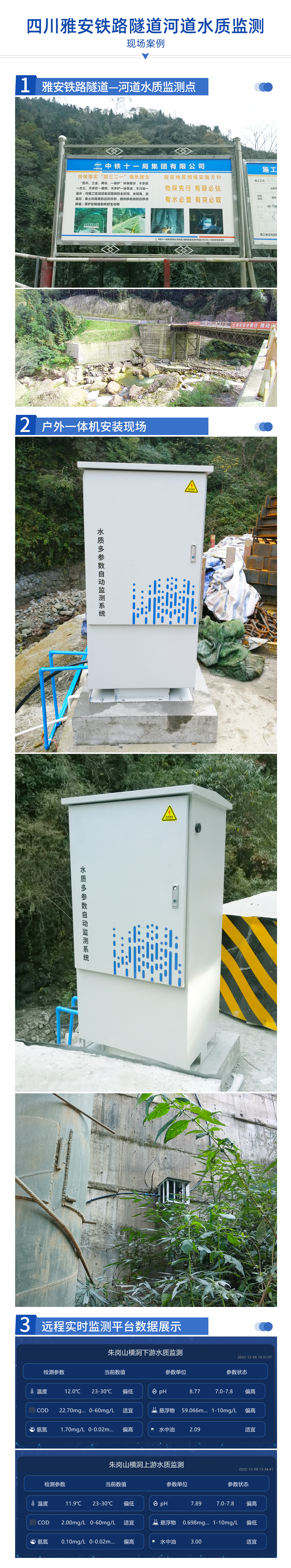 陆恒案例-中铁十一局新建川藏铁路雅安至林芝段CZSCZQ-4标段(图2)