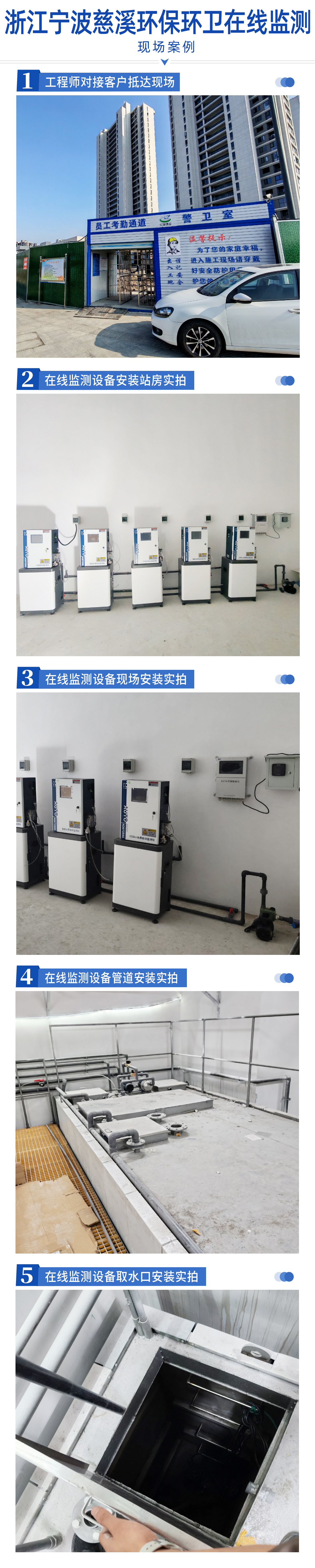 陆恒案例-浙江宁波慈溪环保环卫在线监测(图2)