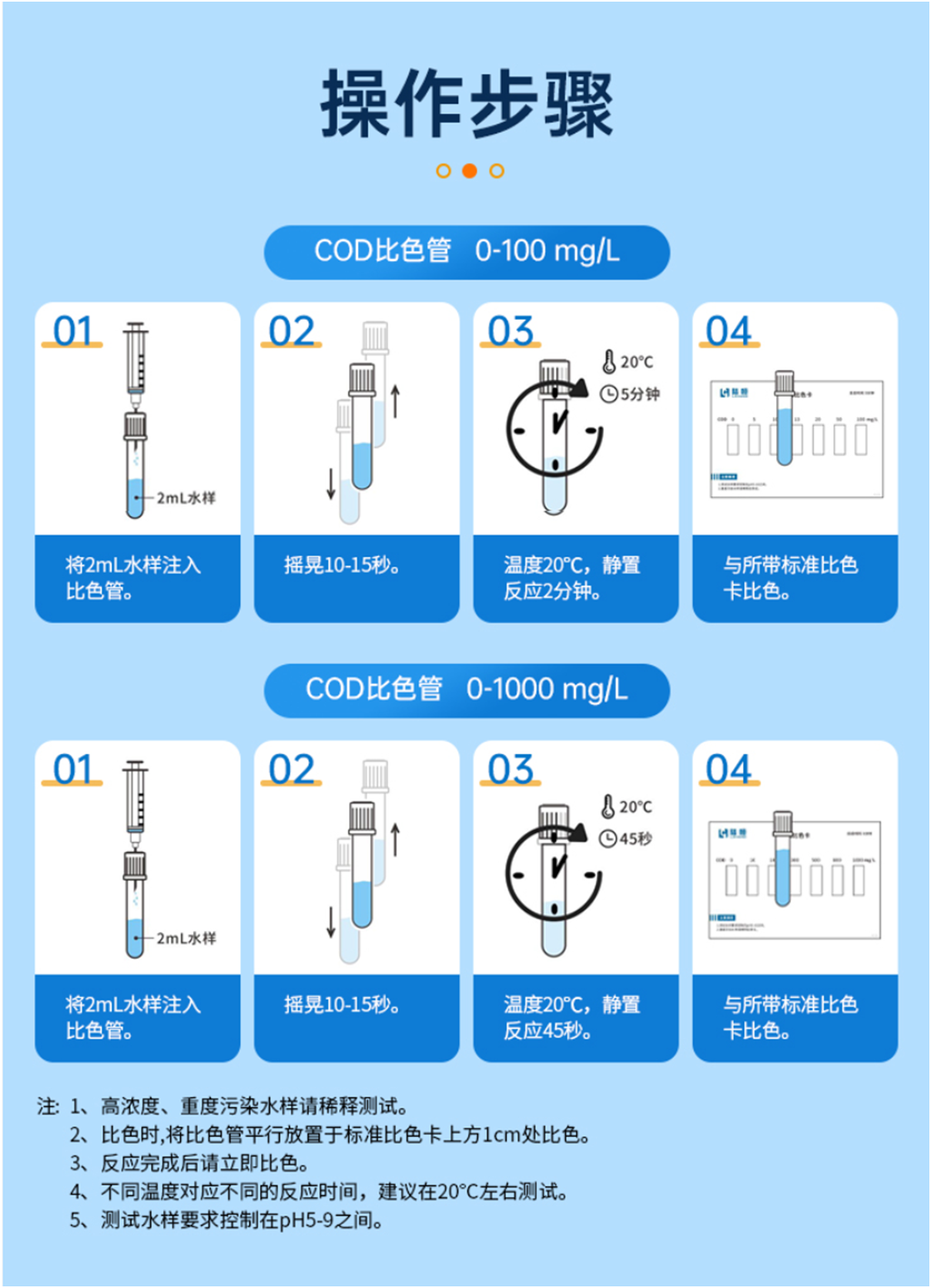 COD水质检测比色管测试包(图2)