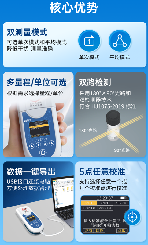 陆恒便携式浊度仪 LH-Z200(图4)