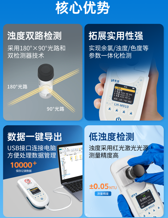 陆恒多参数便携式水质检测仪 LH-M910(图4)