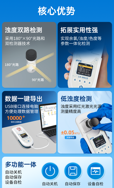 陆恒多参数便携式水质检测仪 LH-M910（28参数）(图4)
